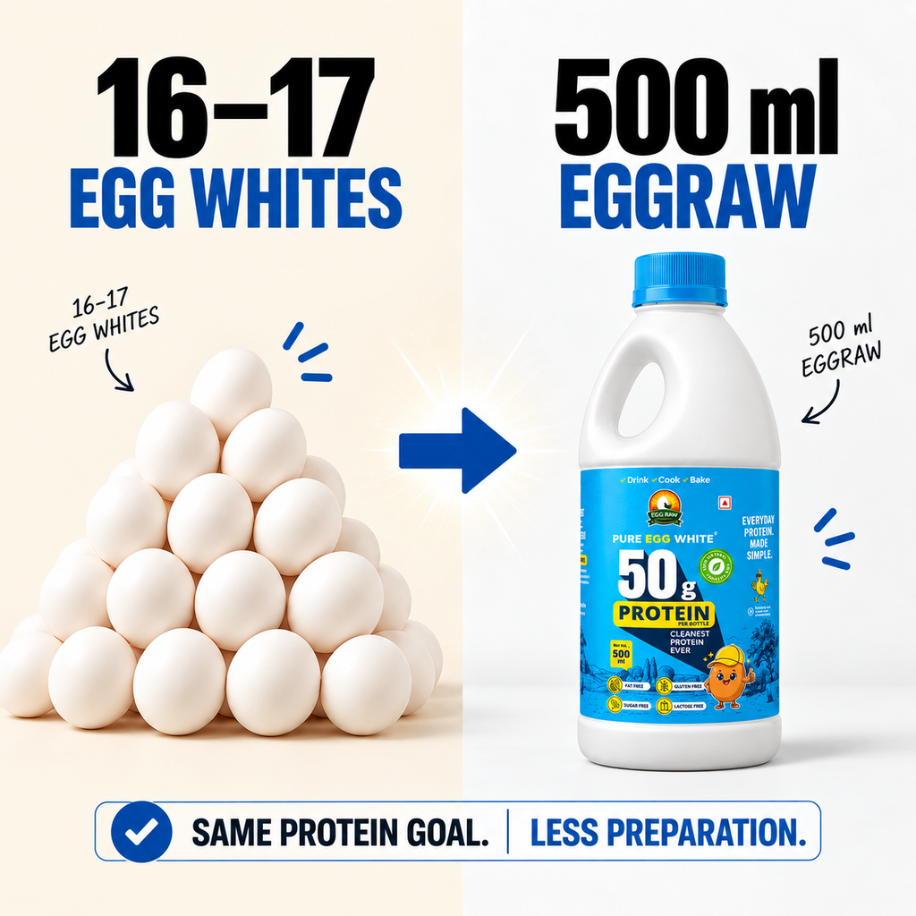 EggRaw Pure Egg White