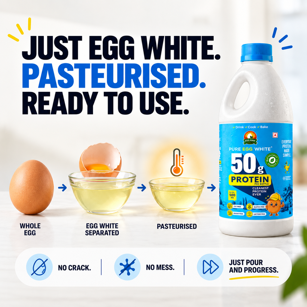 EggRaw Pure Egg White
