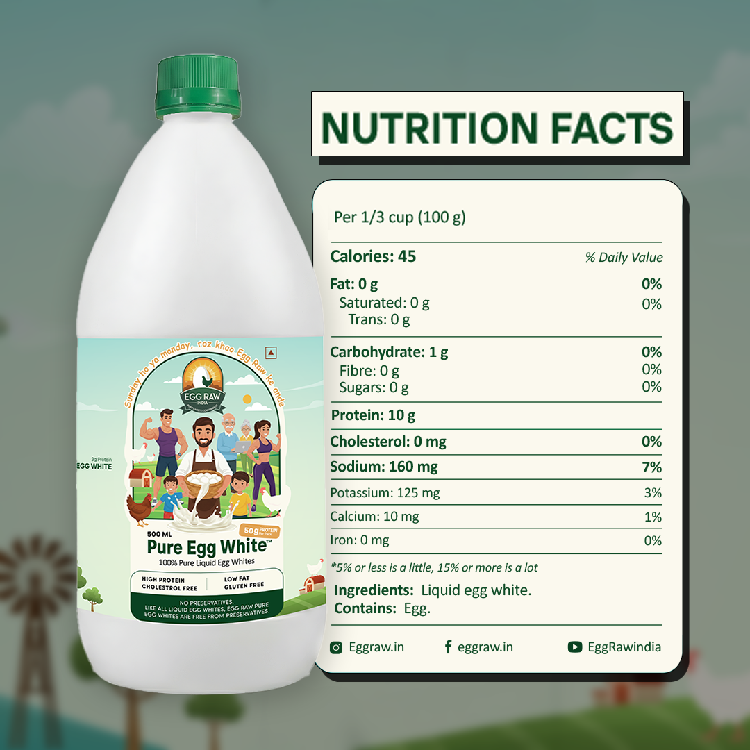 EggRaw Pure Egg White (1 Litre)